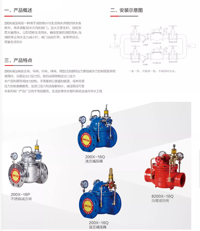 H8200X-16Q球墨鑄鐵溝槽卡箍法蘭先導(dǎo)可調(diào)式減壓穩(wěn)壓閥組安裝示意圖說(shuō)明書(shū)